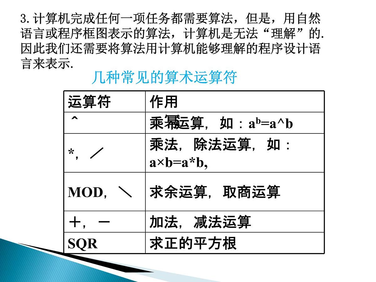 人教课标B版高中数学必修3 1-2-1《赋值、输入和输出语句》教学课件第3页