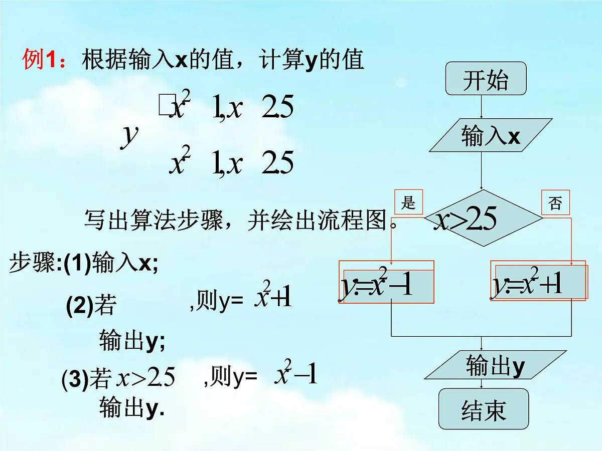 人教课标B版高中数学必修3 1-2-2《条件语句》教学课件第3页