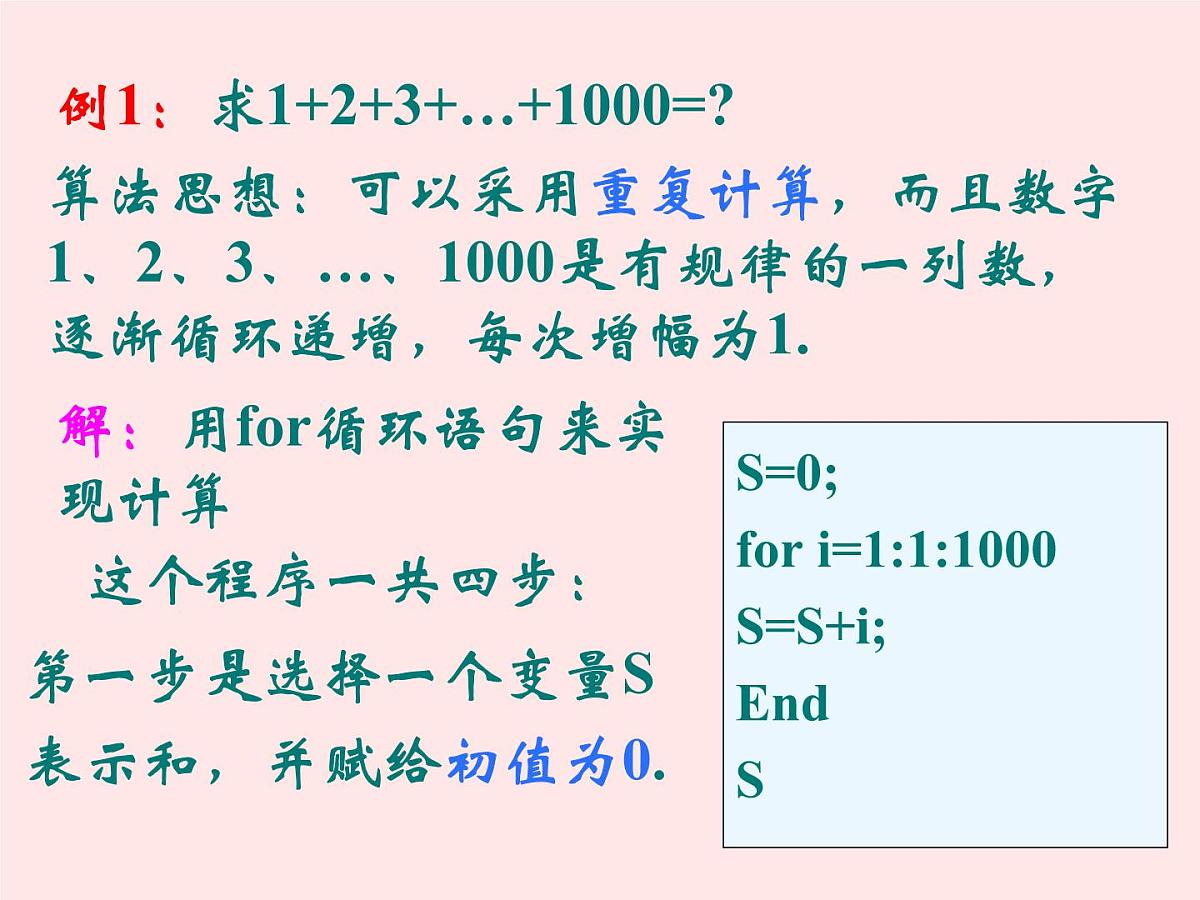 人教课标B版高中数学必修3 1-2-3《循环语句》课件第4页