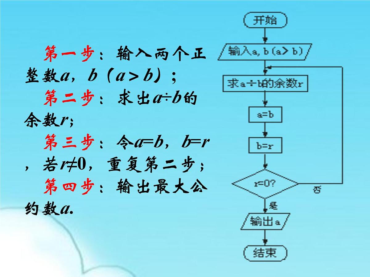 人教课标B版高中数学必修3 1-3《中国古代数学中的算法案例》课件第8页