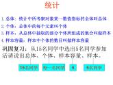 人教课标B版高中数学必修3 2-1-1《简单随机抽样》-课件