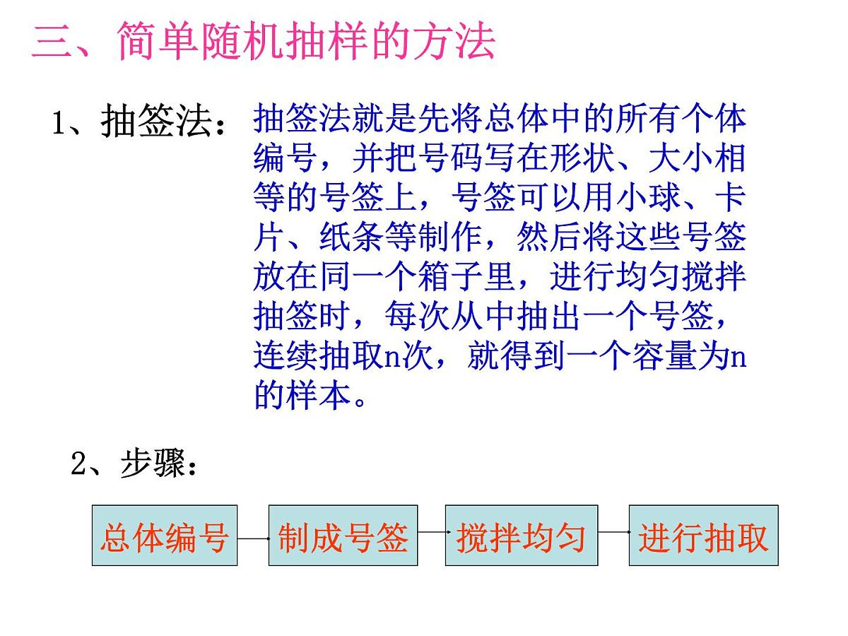 人教课标B版高中数学必修3 2-1-1《简单随机抽样》-课件第7页