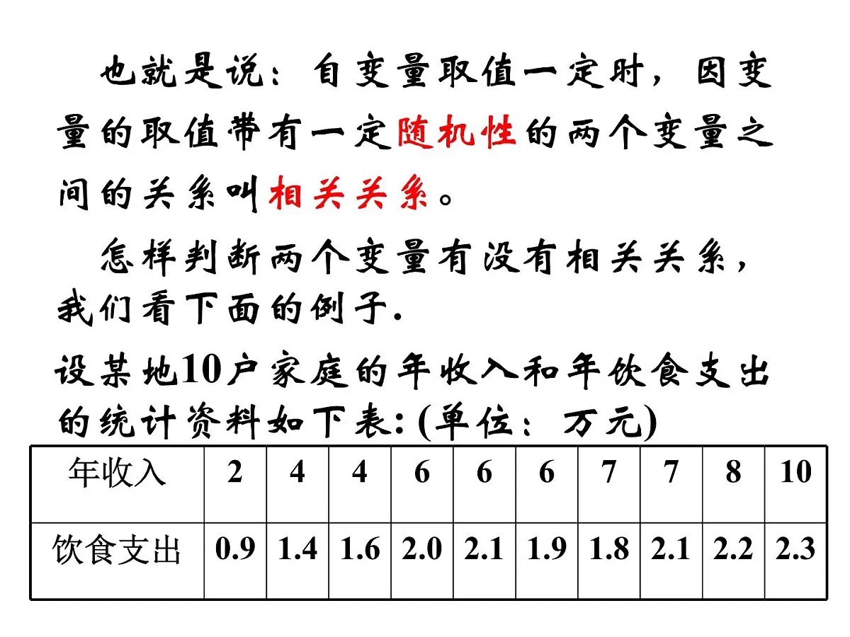 人教课标B版高中数学必修3 2-3-1《变量间的相互关系》课件第3页