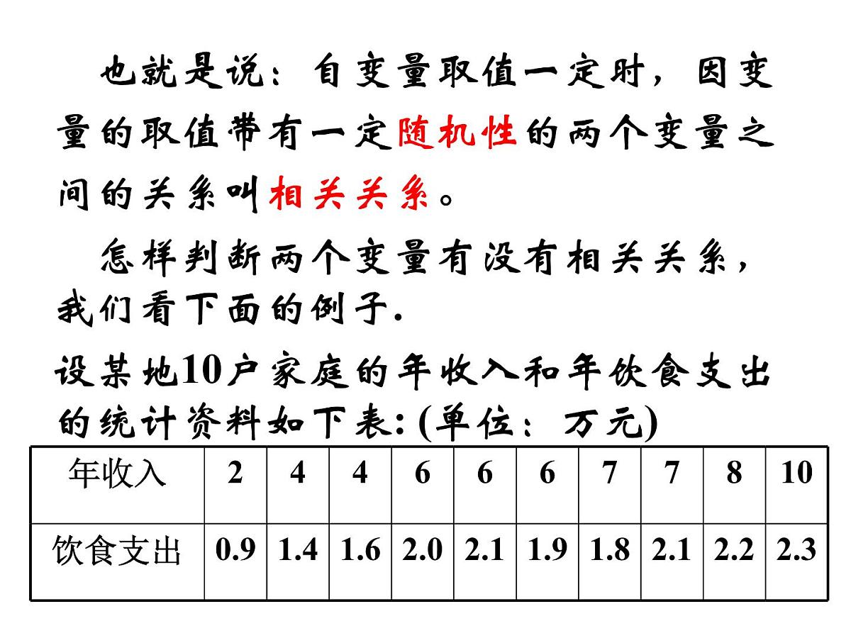 人教课标B版高中数学必修3 2-3-1《变量间的相互关系》课件第3页