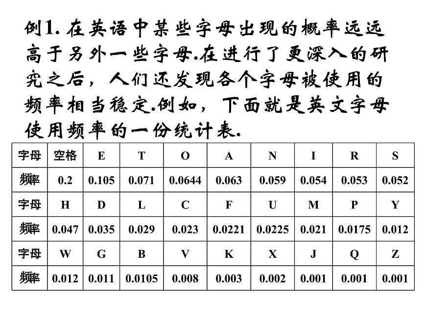 人教课标B版高中数学必修3 3-4《概率的应用》-课件第2页