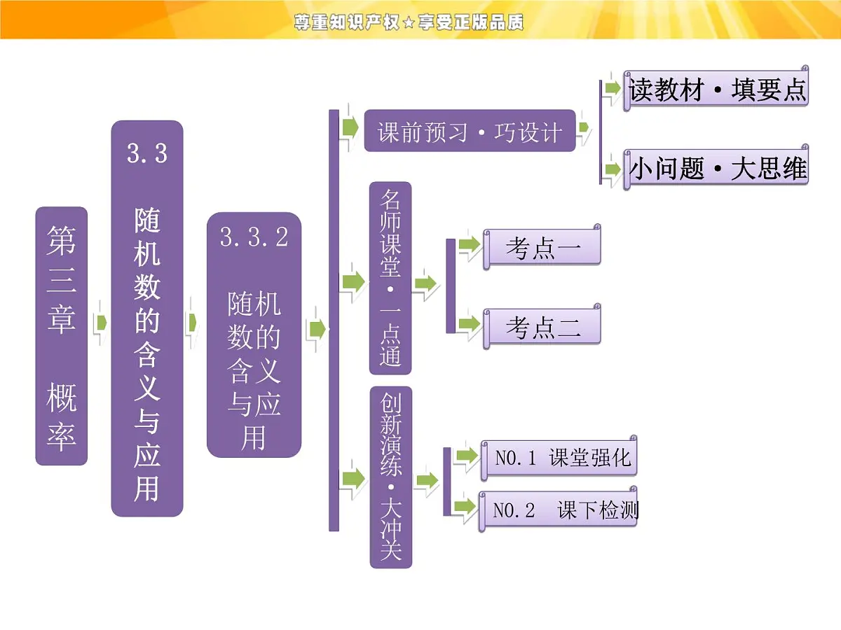 人教课标B版高中数学必修3 3-3-2《随机数的含义与应用》课件第1页