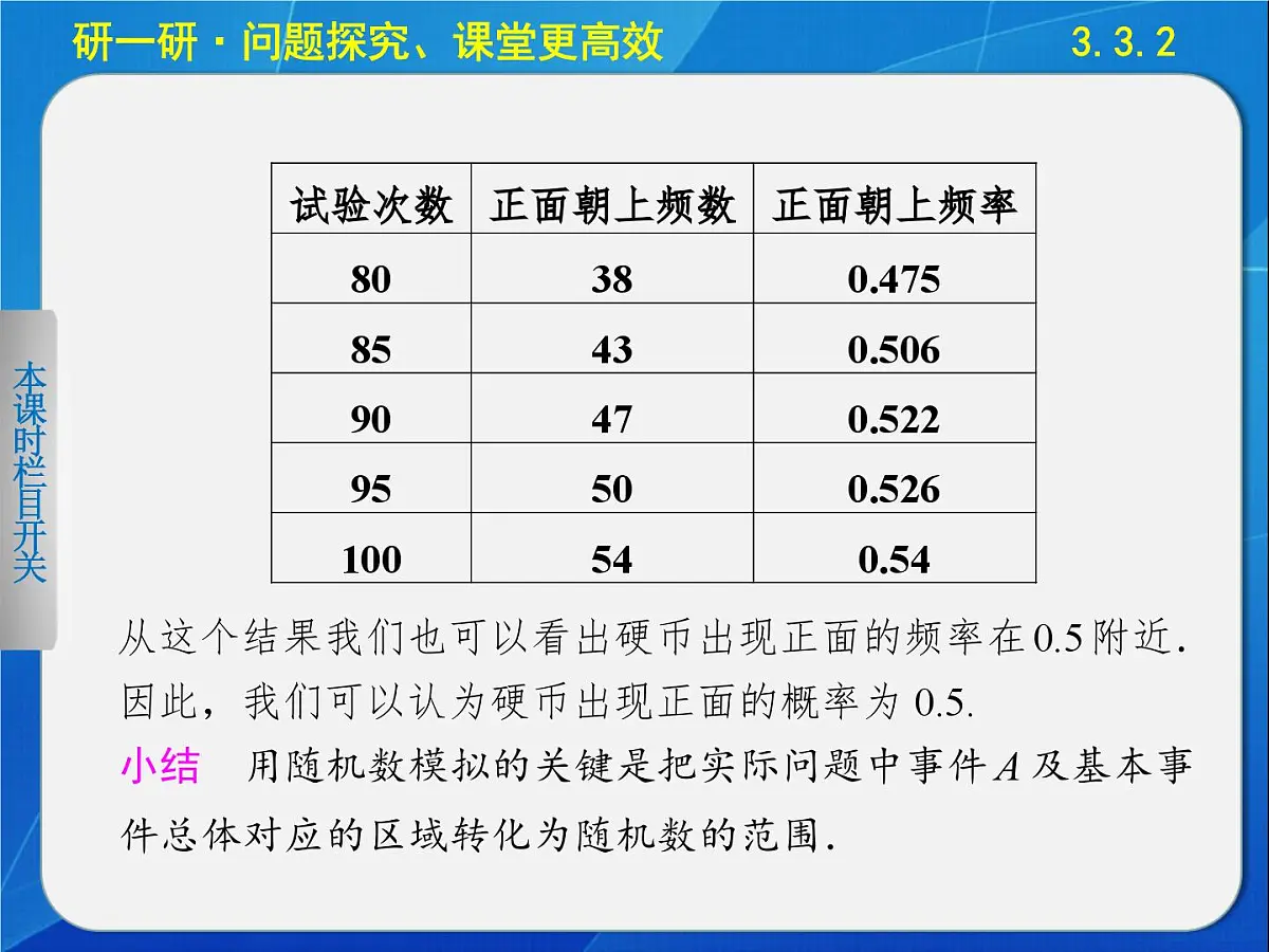 人教课标B版高中数学必修3 3-3-2《随机数的含义与应用》 课件第8页
