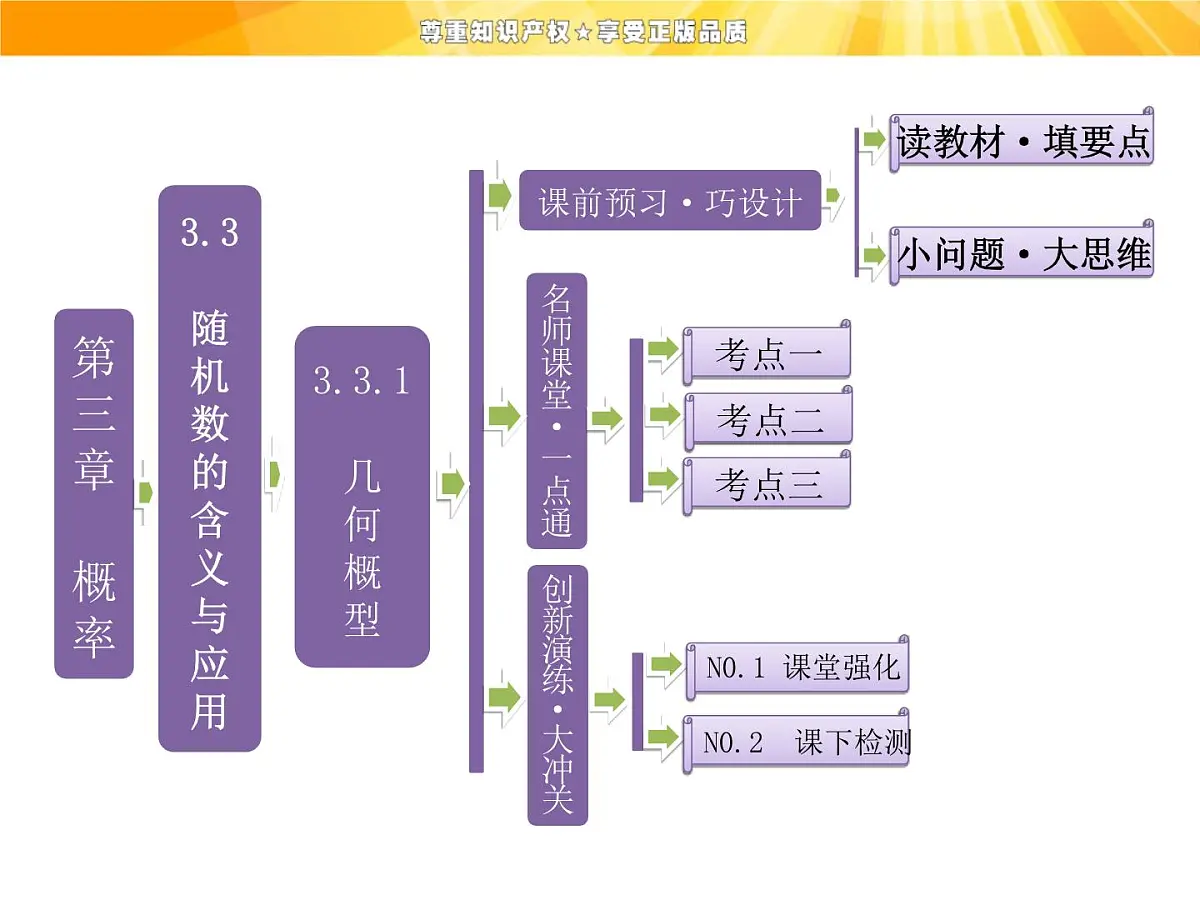 人教课标B版高中数学必修3 3-3-1《几何概型》 -课件第1页