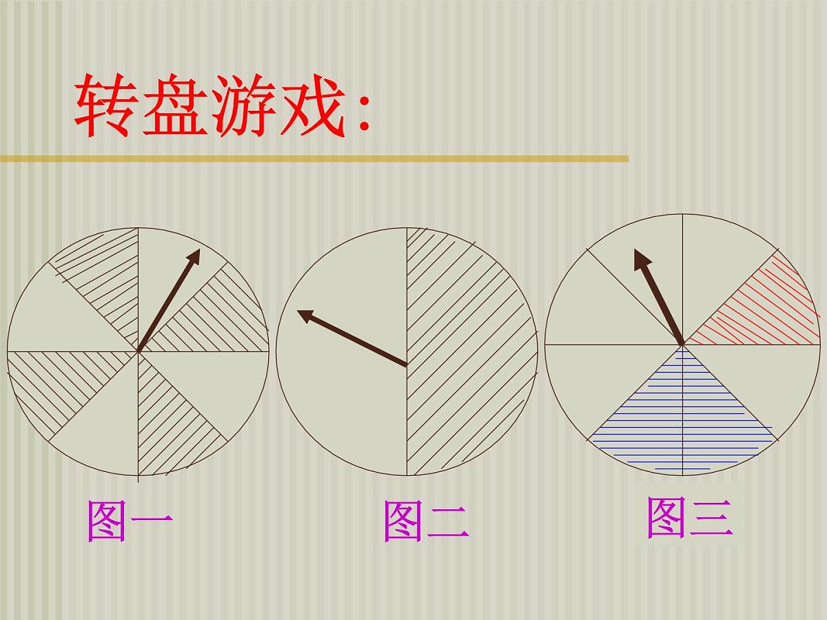 人教课标B版高中数学必修3 3-3-1《几何概型 》课件第6页