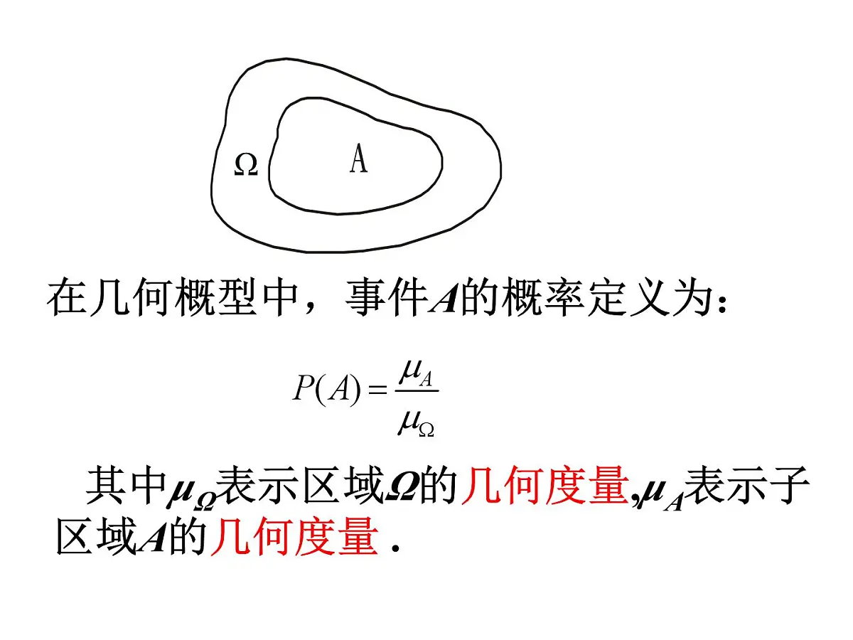 人教课标B版高中数学必修3 3-3-1 《几何概型》课件第6页