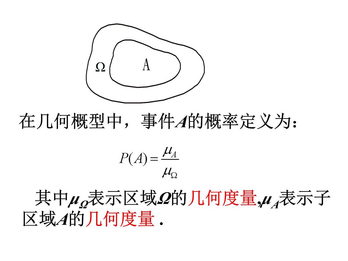 人教课标B版高中数学必修3 3-3-1 《几何概型》课件第6页