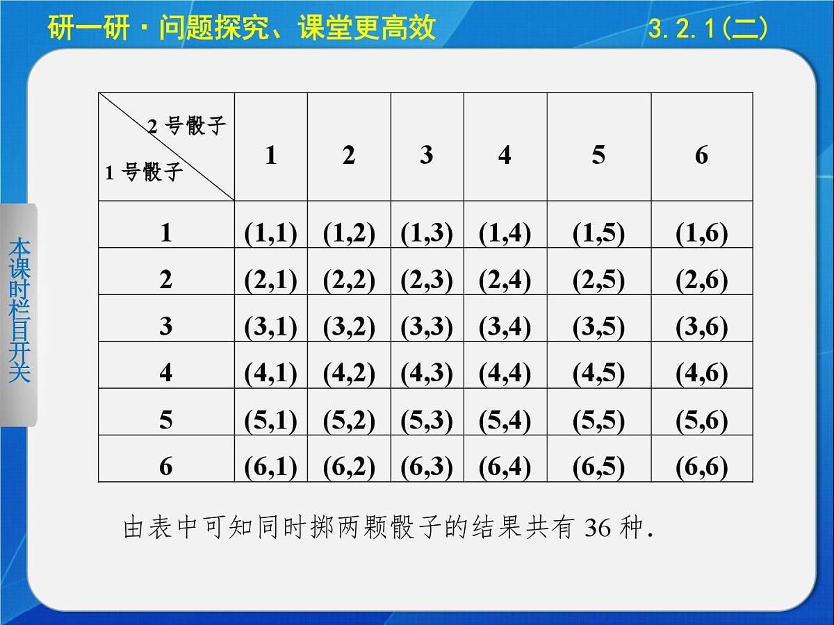 人教课标B版高中数学必修3 3-2-1《古典概型（第2课时）》课件第8页
