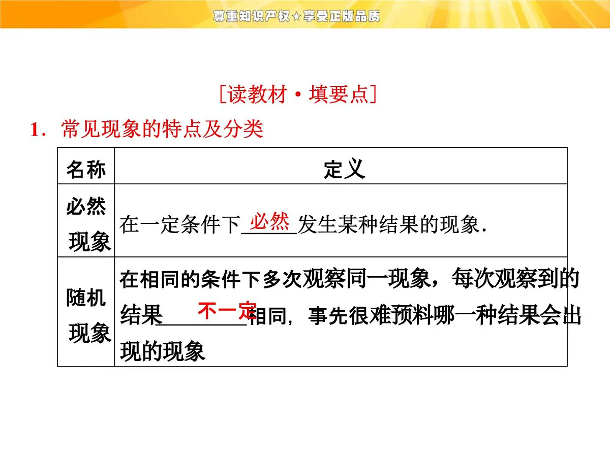 人教课标B版高中数学必修3 3-1-1《随机现象、事件与基本事件空间》课件第6页