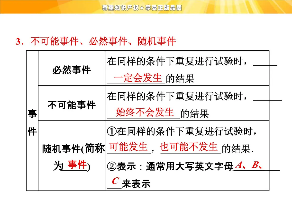 人教课标B版高中数学必修3 3-1-1《随机现象、事件与基本事件空间》课件第8页