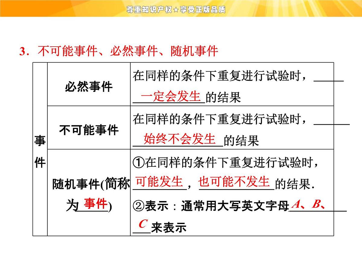 人教课标B版高中数学必修3 3-1-1《随机现象、事件与基本事件空间》课件第8页