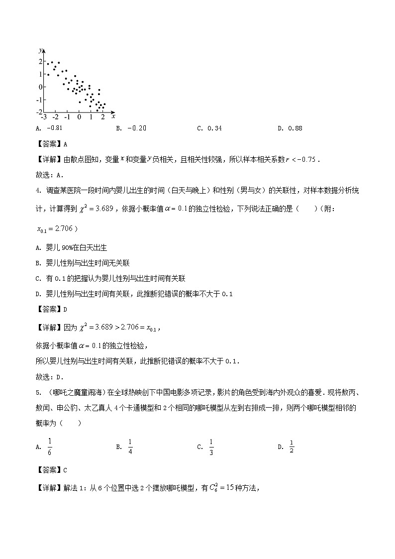 河南省信阳市2024-2025学年高二下学期期末考试数学试卷（Word版附解析）第2页
