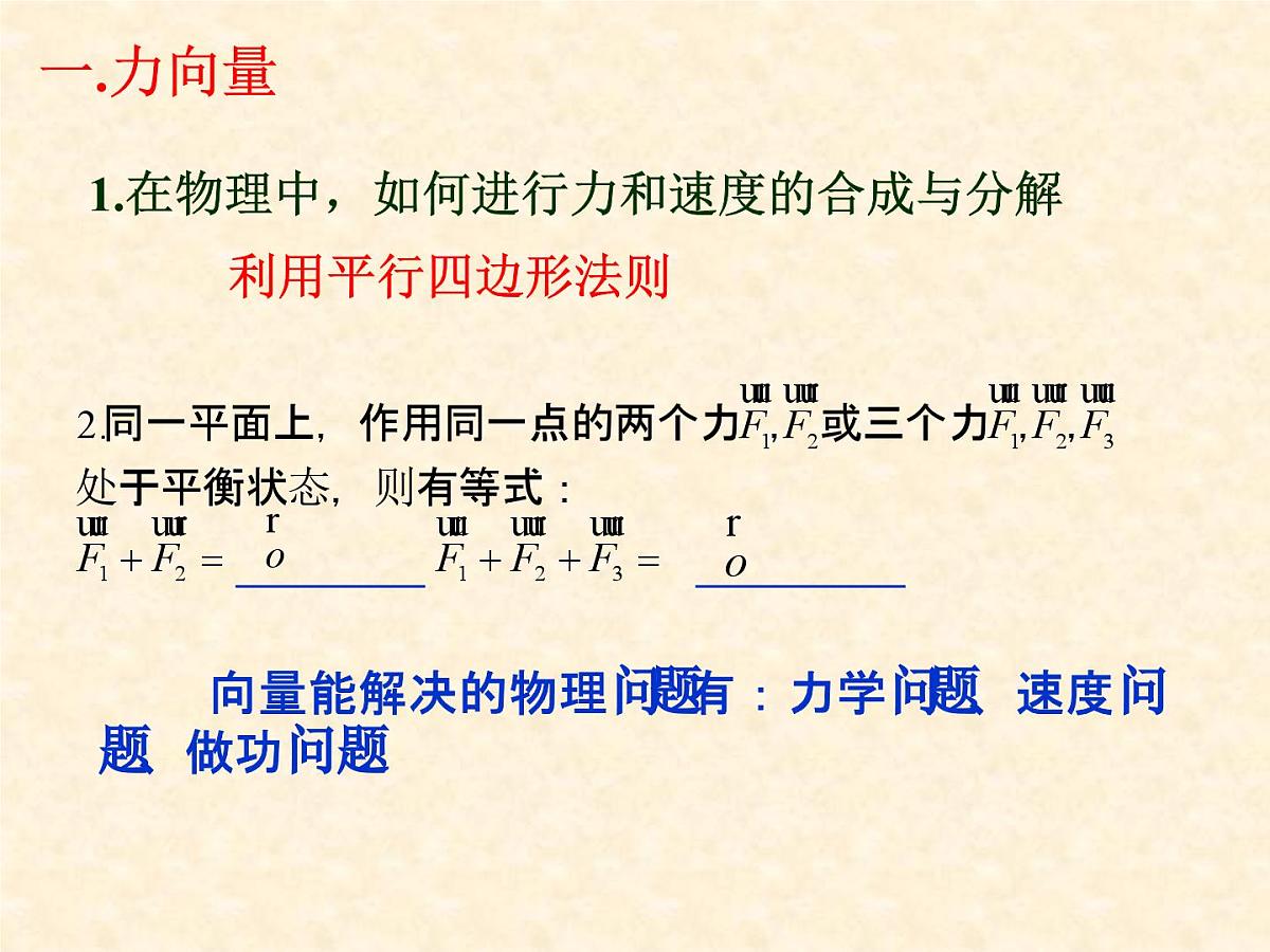 人教课标B版高中数学必修4 2-4-2《向量在物理中的应用》 课件第2页