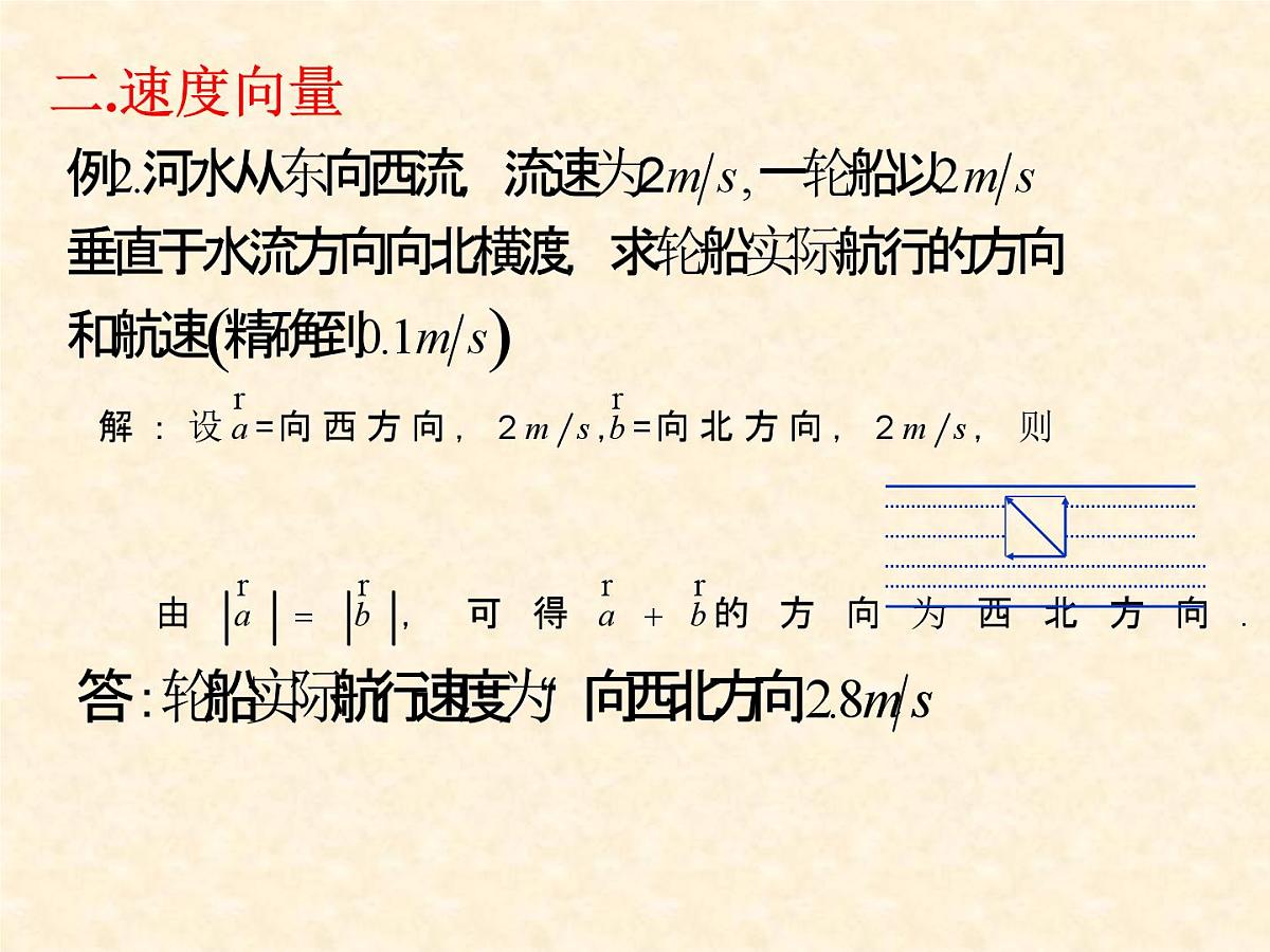 人教课标B版高中数学必修4 2-4-2《向量在物理中的应用》 课件第6页