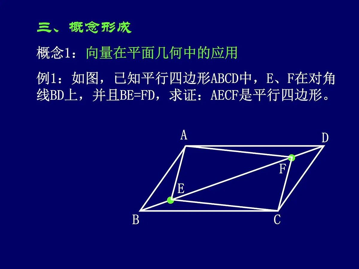 人教课标B版高中数学必修4 2-4-1《向量在几何中的应用》课件第4页