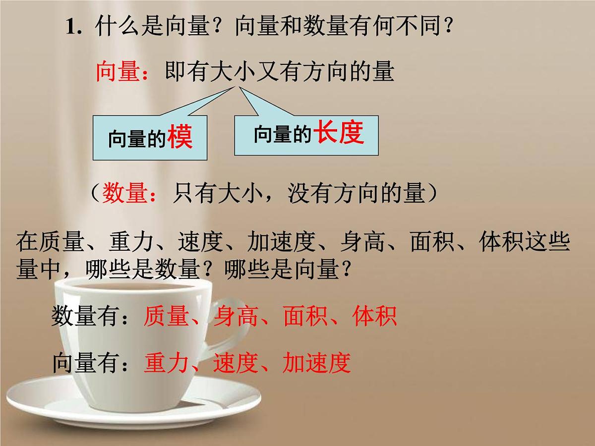 人教课标B版高中数学必修4 2-1-1《向量的概念》 课件第4页