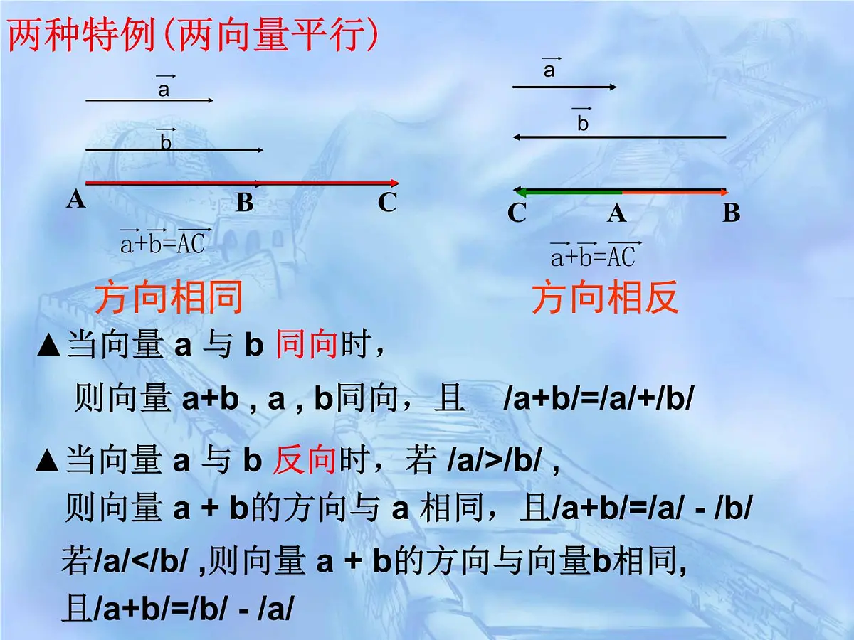 人教课标B版高中数学必修4 2-1-2《向量的加法》课件第8页
