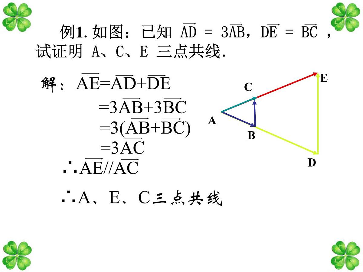 人教课标B版高中数学必修4 2-1-5《向量共线的条件和轴上向量坐标运算》 课件第5页