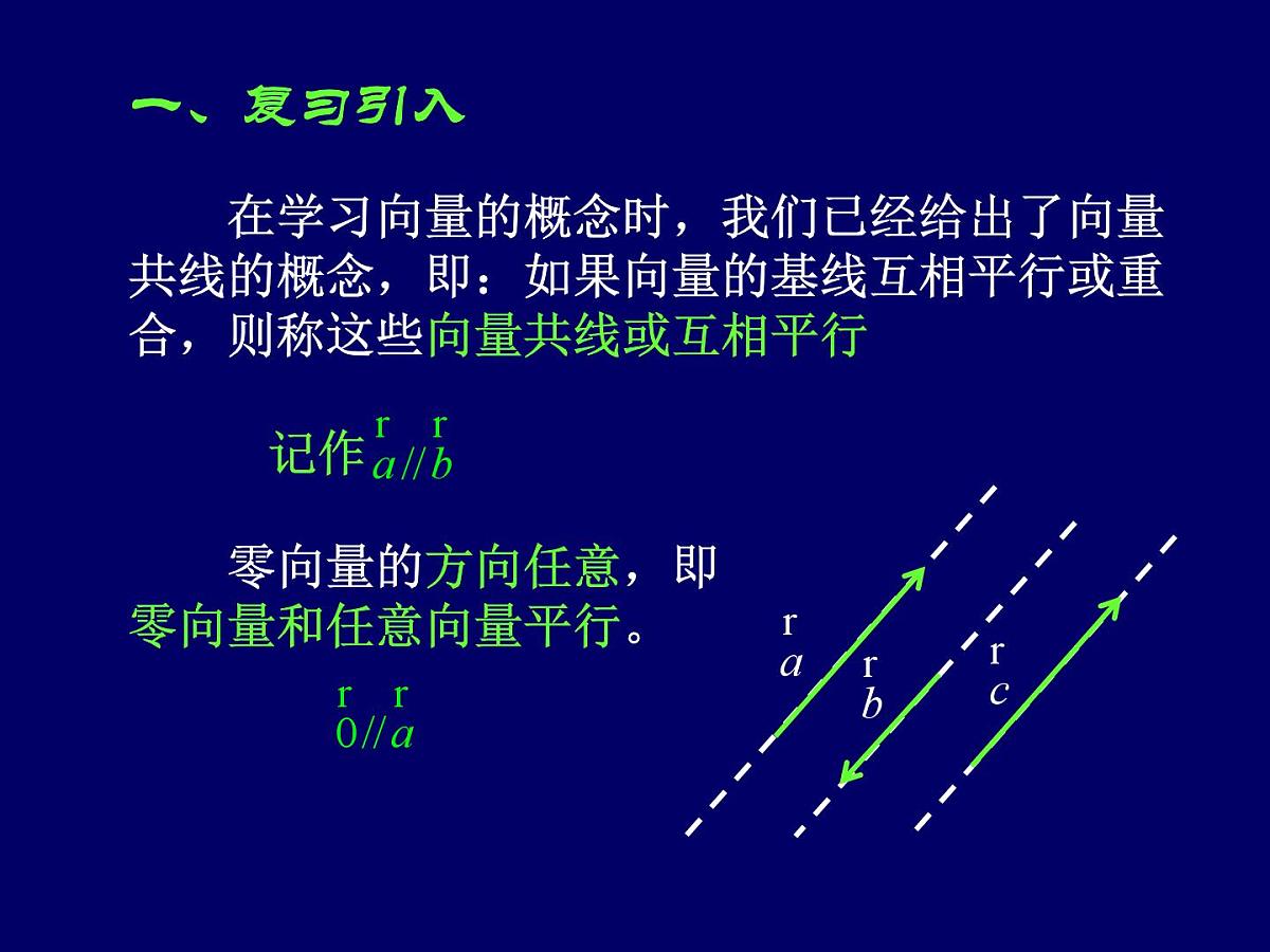 人教课标B版高中数学必修4 2-1-5《向量共线的条件和轴上向量坐标运算》课件第2页