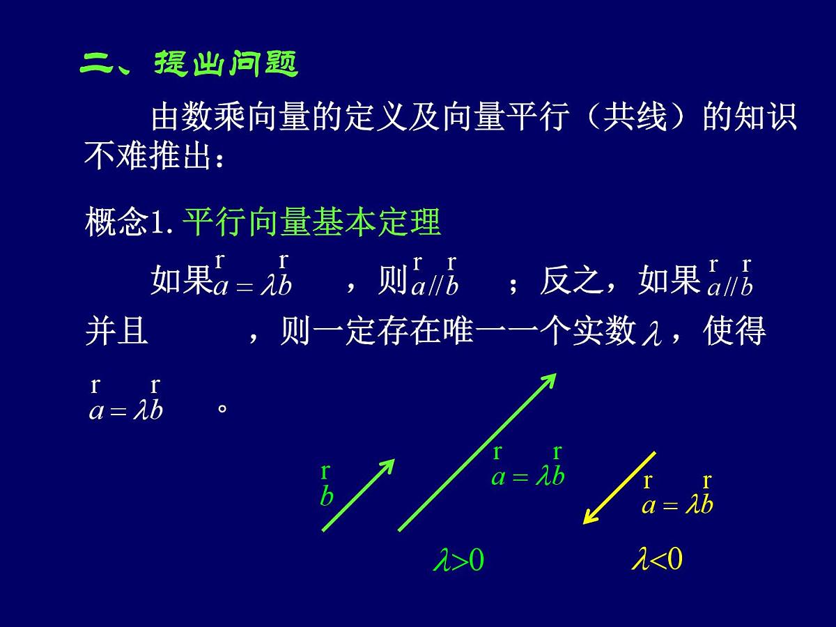 人教课标B版高中数学必修4 2-1-5《向量共线的条件和轴上向量坐标运算》课件第3页