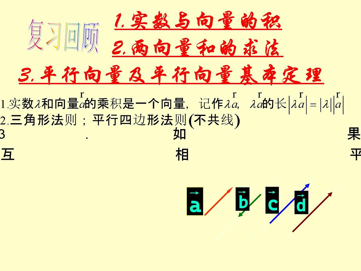 人教课标B版高中数学必修4 2-2-1《平面向量的基本定理》-课件第2页
