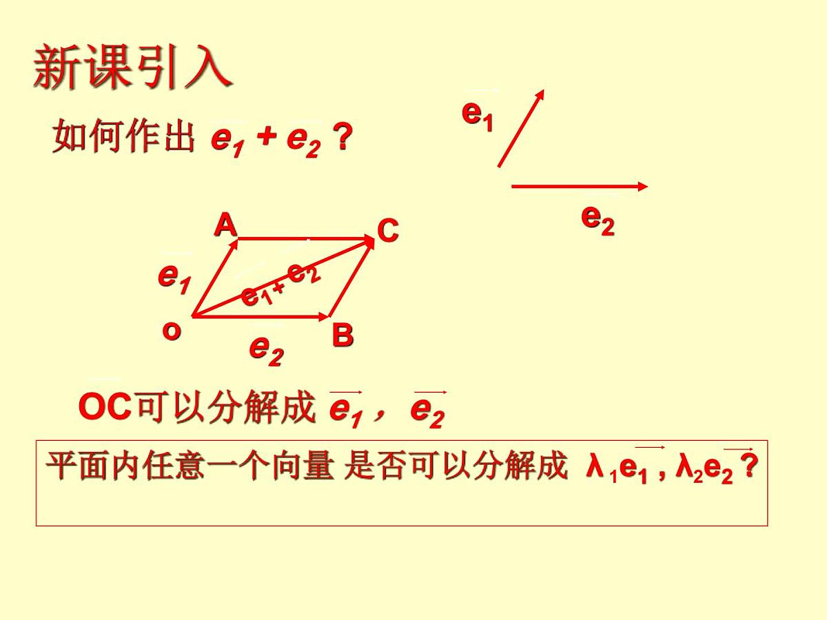 人教课标B版高中数学必修4 2-2-1《平面向量的基本定理》-课件第3页