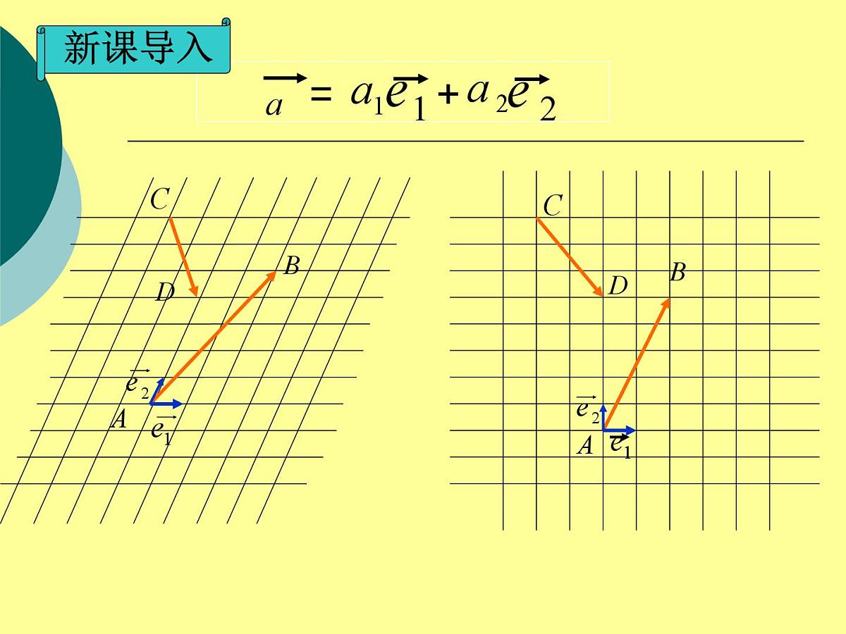 人教课标B版高中数学必修4 2-2-2《向量的正交分解与向量的直角坐标运算》-课件第2页
