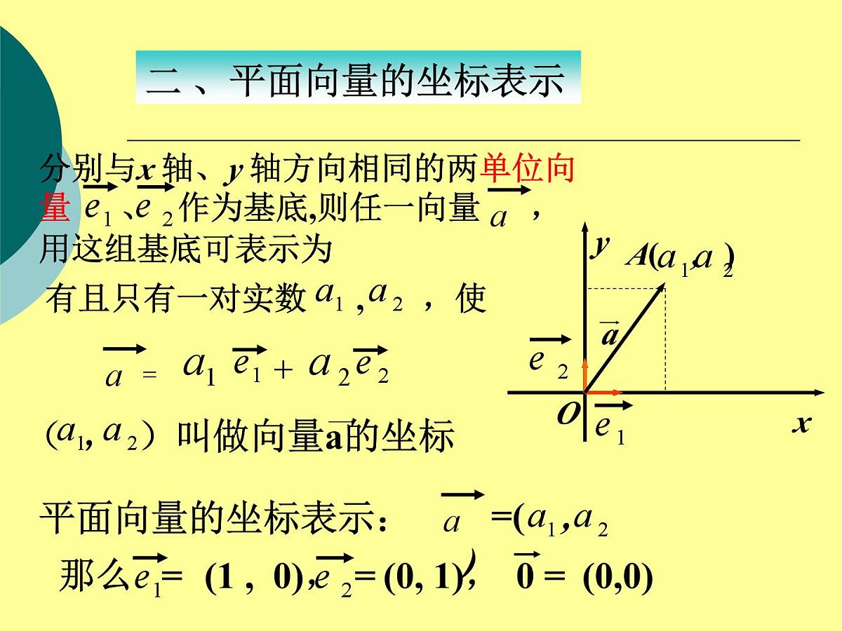 人教课标B版高中数学必修4 2-2-2《向量的正交分解与向量的直角坐标运算》-课件第5页