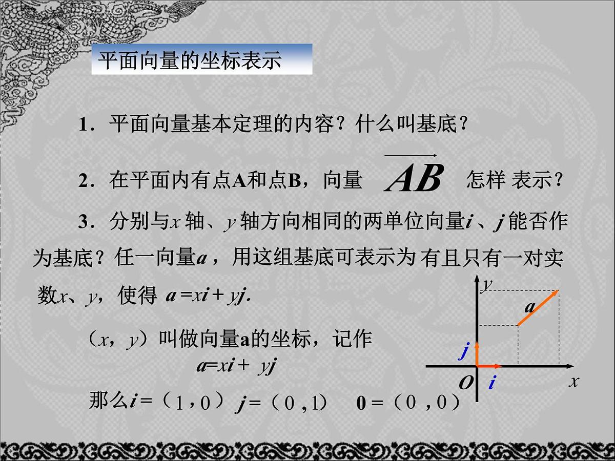 人教课标B版高中数学必修4 2-2-2《向量的正交分解与向量的直角坐标运算》课件第2页