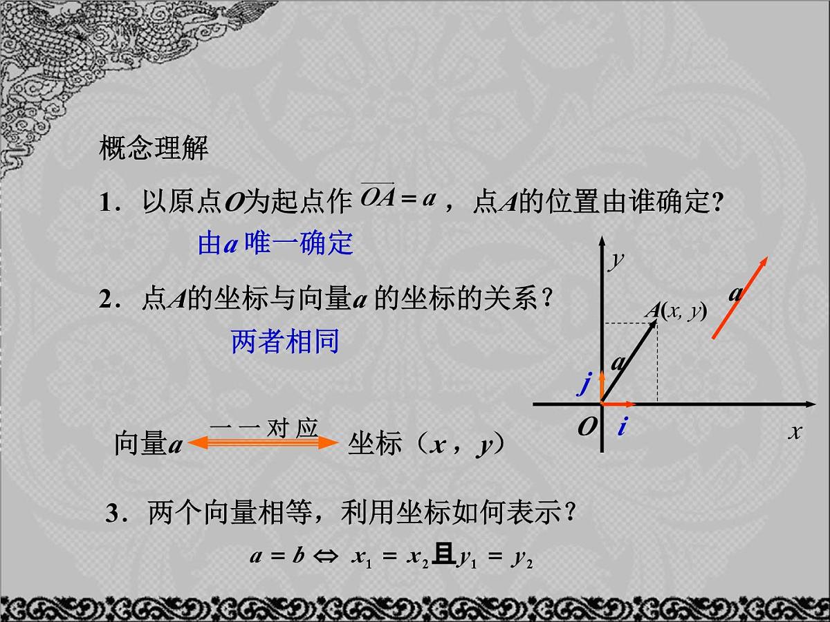 人教课标B版高中数学必修4 2-2-2《向量的正交分解与向量的直角坐标运算》课件第3页