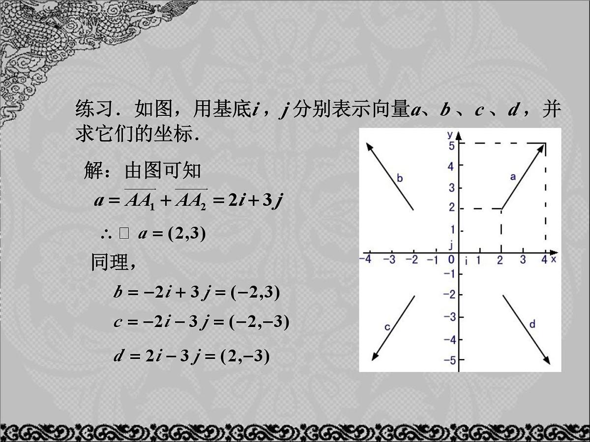 人教课标B版高中数学必修4 2-2-2《向量的正交分解与向量的直角坐标运算》课件第4页