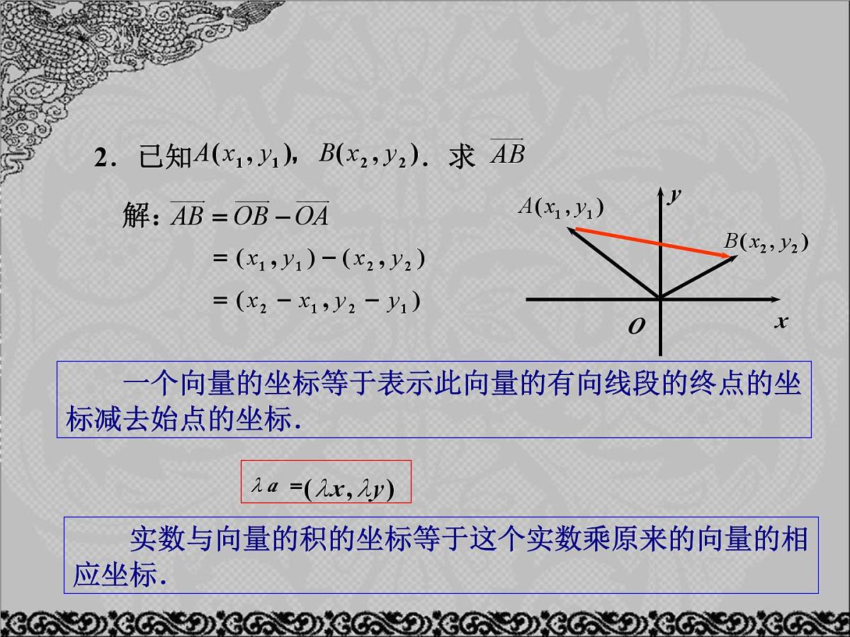 人教课标B版高中数学必修4 2-2-2《向量的正交分解与向量的直角坐标运算》课件第7页