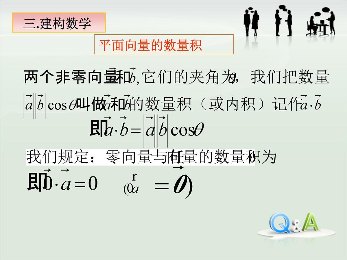 人教课标B版高中数学必修4 2-3-1《向量数量积的物理背景与定义》课件第4页