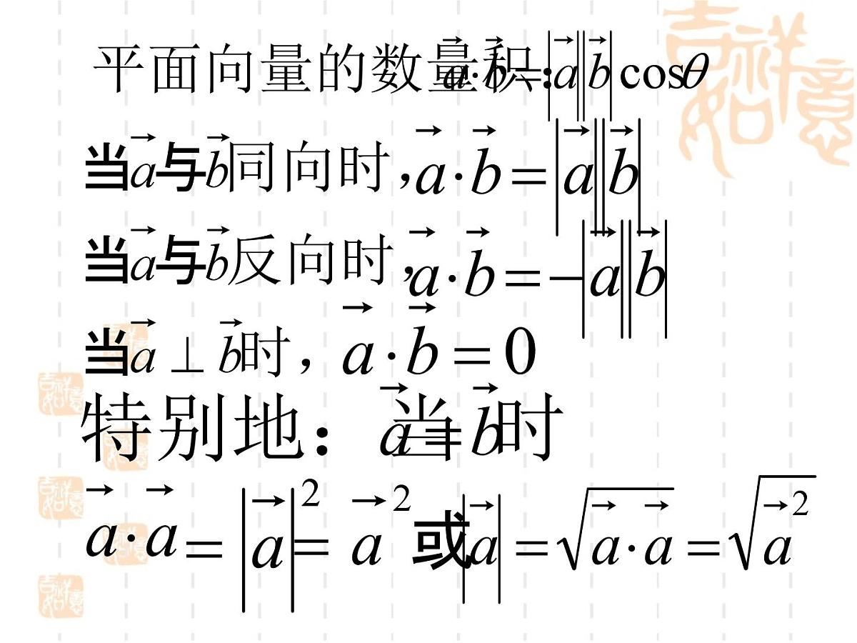 人教课标B版高中数学必修4 2-3-1《向量数量积的物理背景与定义》课件第6页
