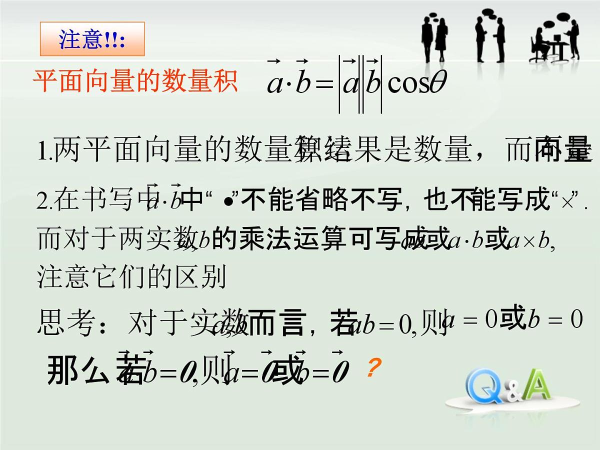 人教课标B版高中数学必修4 2-3-1《向量数量积的物理背景与定义》课件第7页