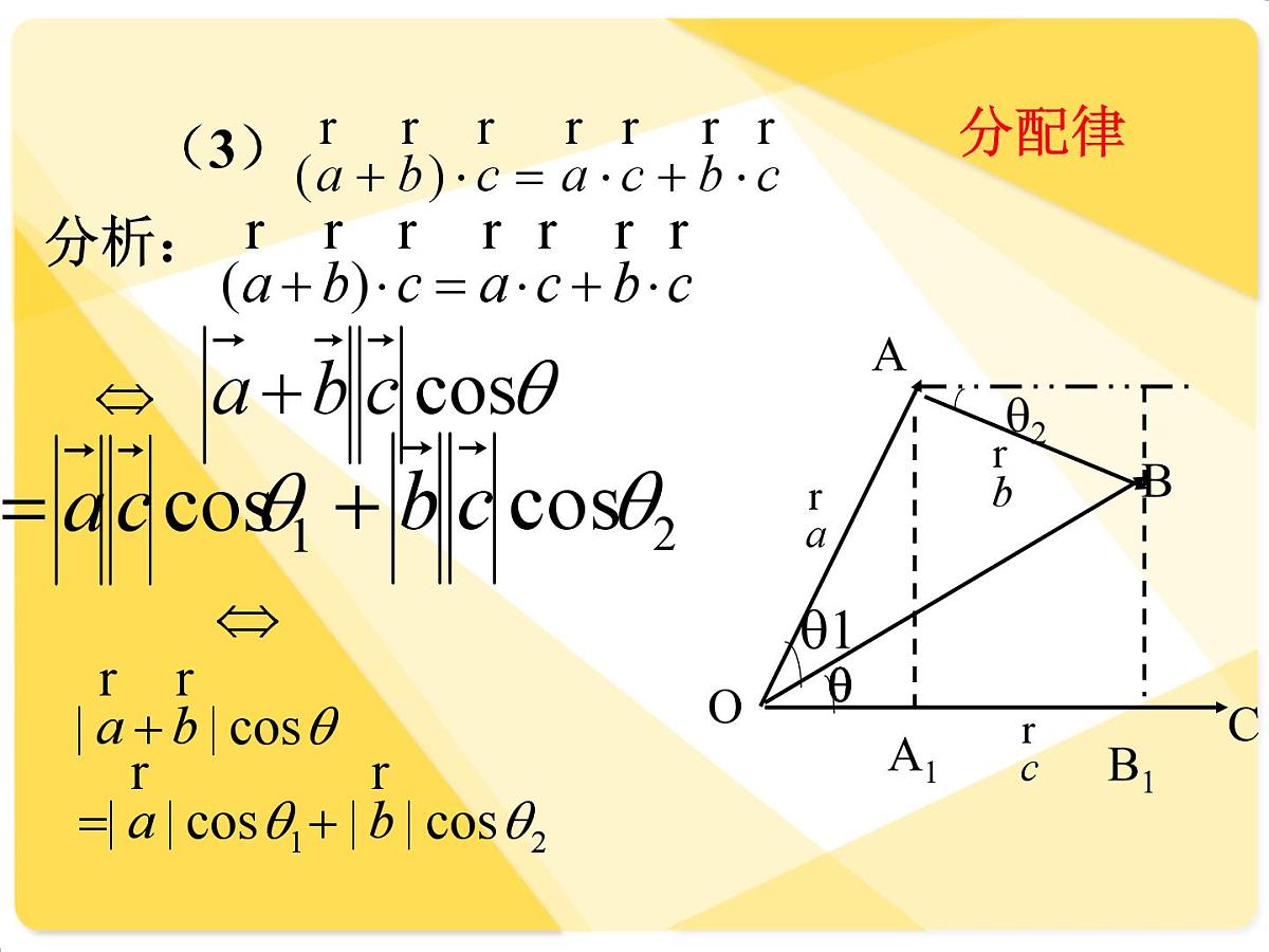 人教课标B版高中数学必修4 2-3-3《向量数量积的运算律》--课件第6页
