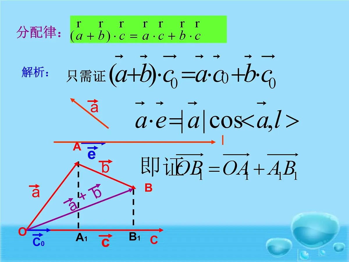 人教课标B版高中数学必修4 2-3-3《向量数量积的运算律》-课件第7页