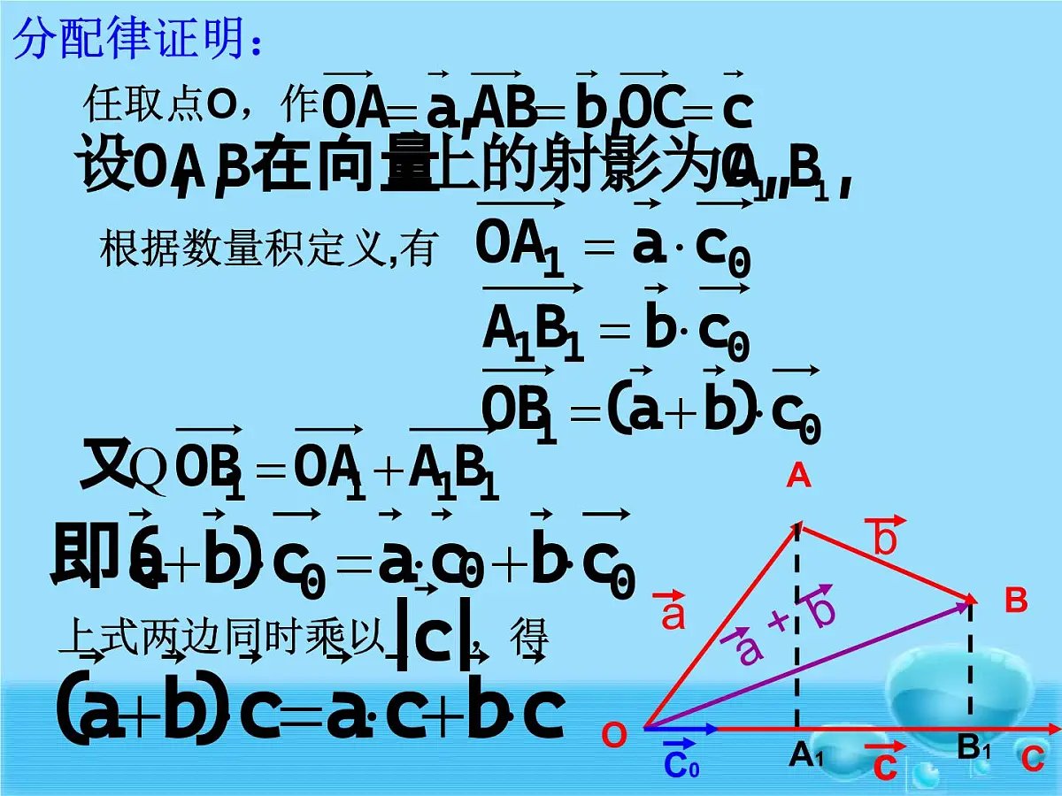 人教课标B版高中数学必修4 2-3-3《向量数量积的运算律》-课件第8页