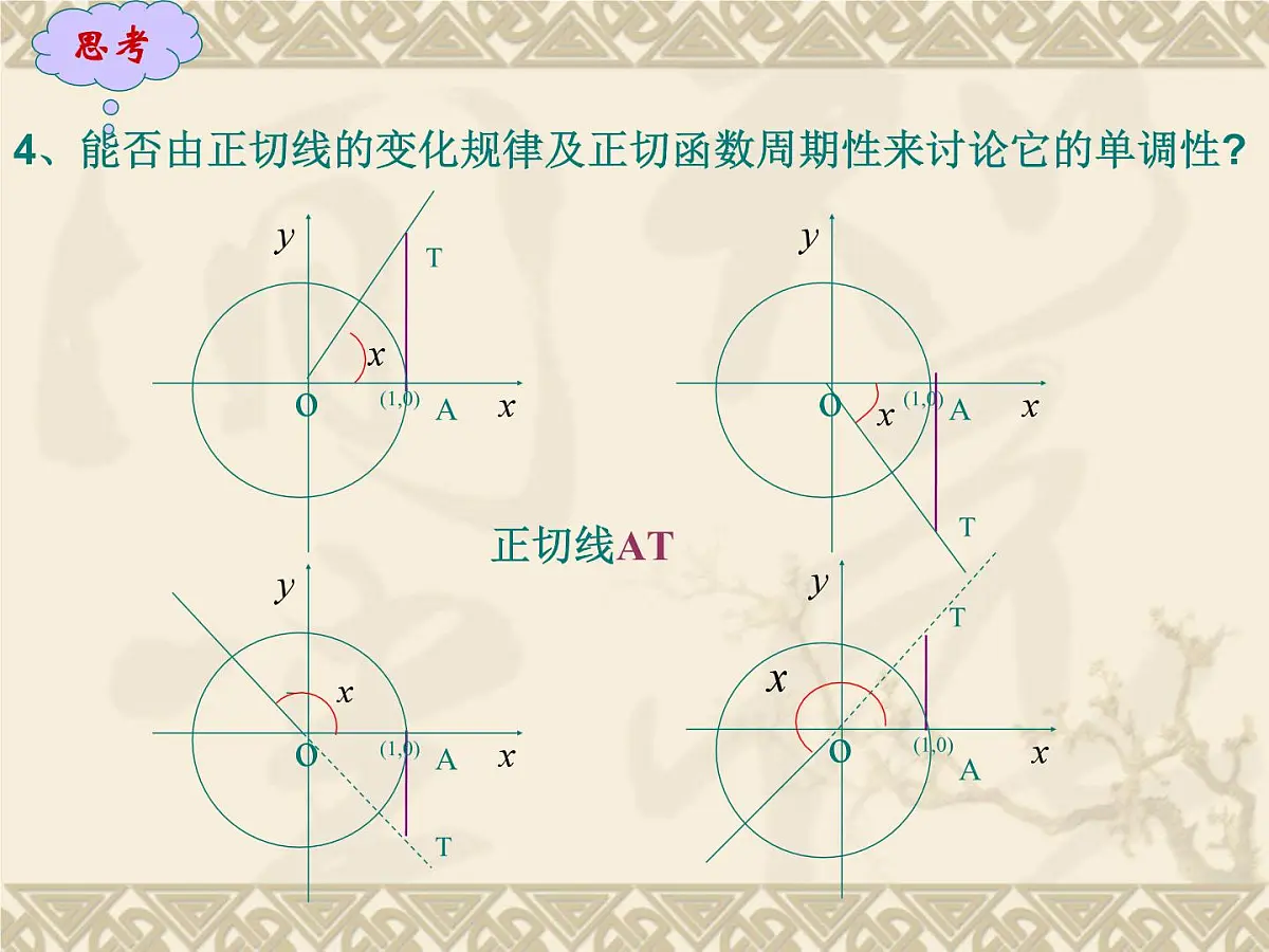 人教课标B版高中数学必修4 1-3-2《余弦函数、正切函数的图象与性质（第2课时）》 教学课件第7页