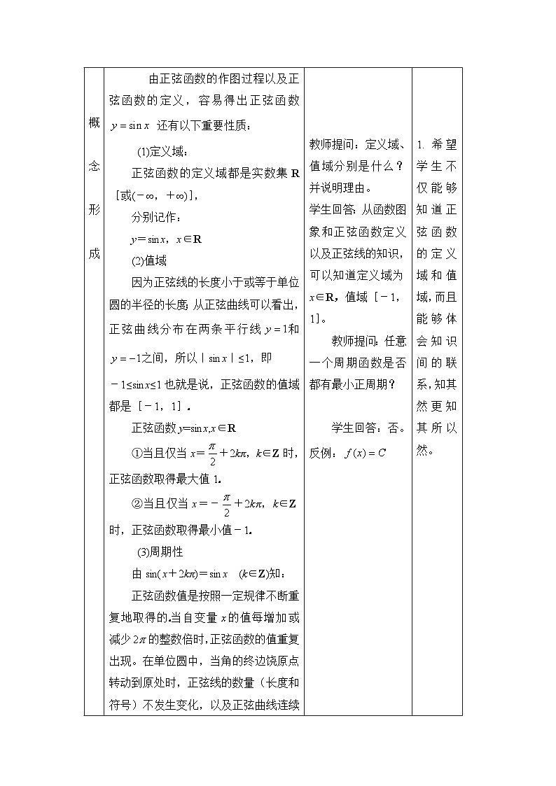 人教课标B版高中数学必修4 1-3-1《正弦函数的图象与性质（第2课时）》 教学设计第2页