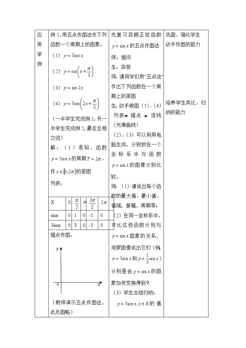 人教课标B版高中数学必修4 1-3-1《正弦函数的图象与性质（第3课时）》-教学设计第3页