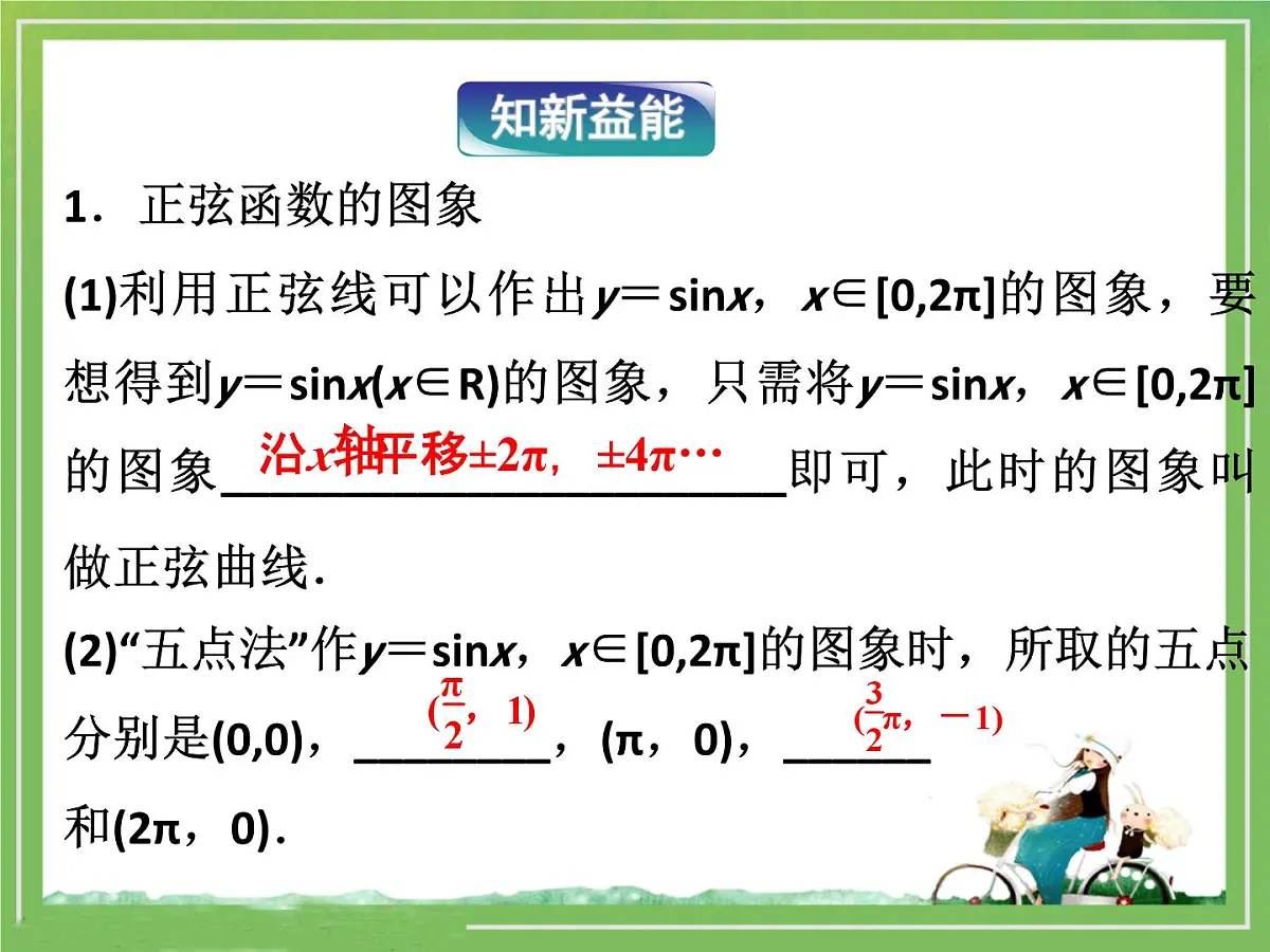 人教课标B版高中数学必修4 1-3-1《正弦函数的图象与性质》 教学课件第4页