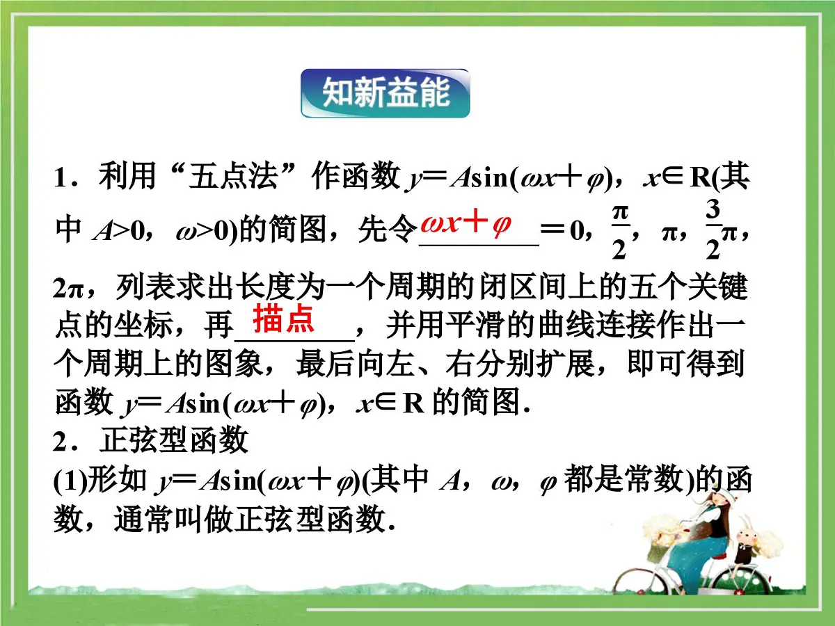 人教课标B版高中数学必修4 1-3-1《正弦型函数y＝Asin(ωx＋φ)》教学课件第5页