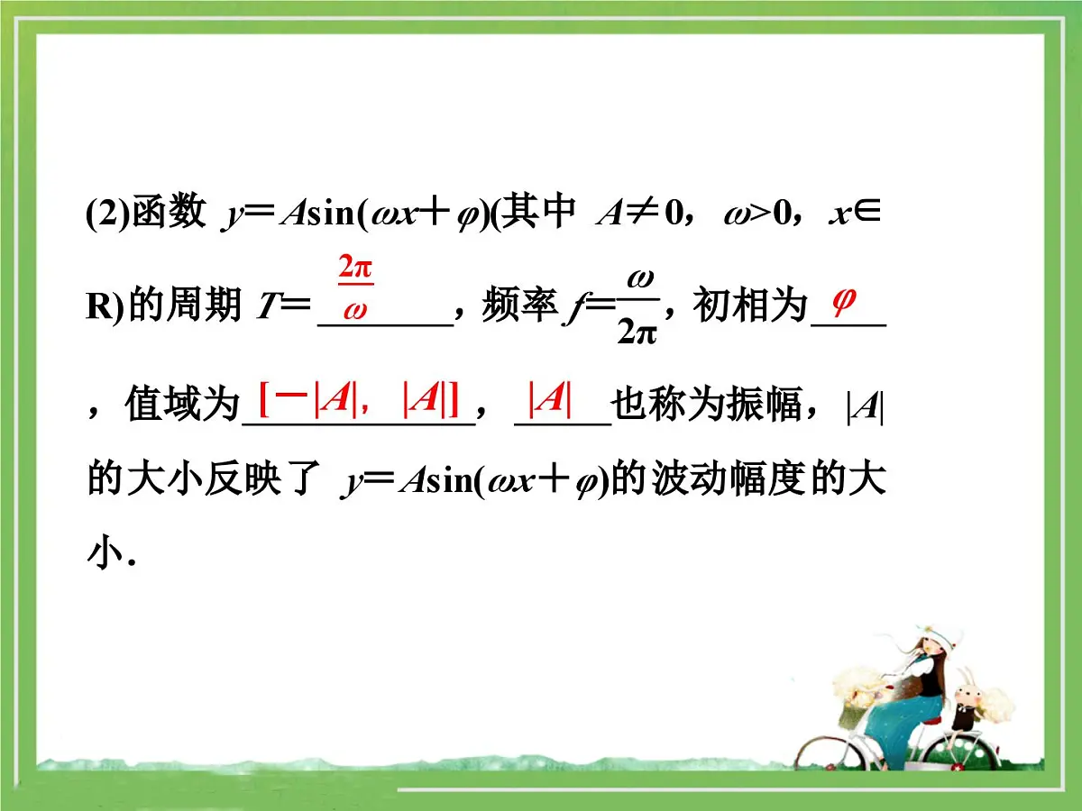 人教课标B版高中数学必修4 1-3-1《正弦型函数y＝Asin(ωx＋φ)》教学课件第6页