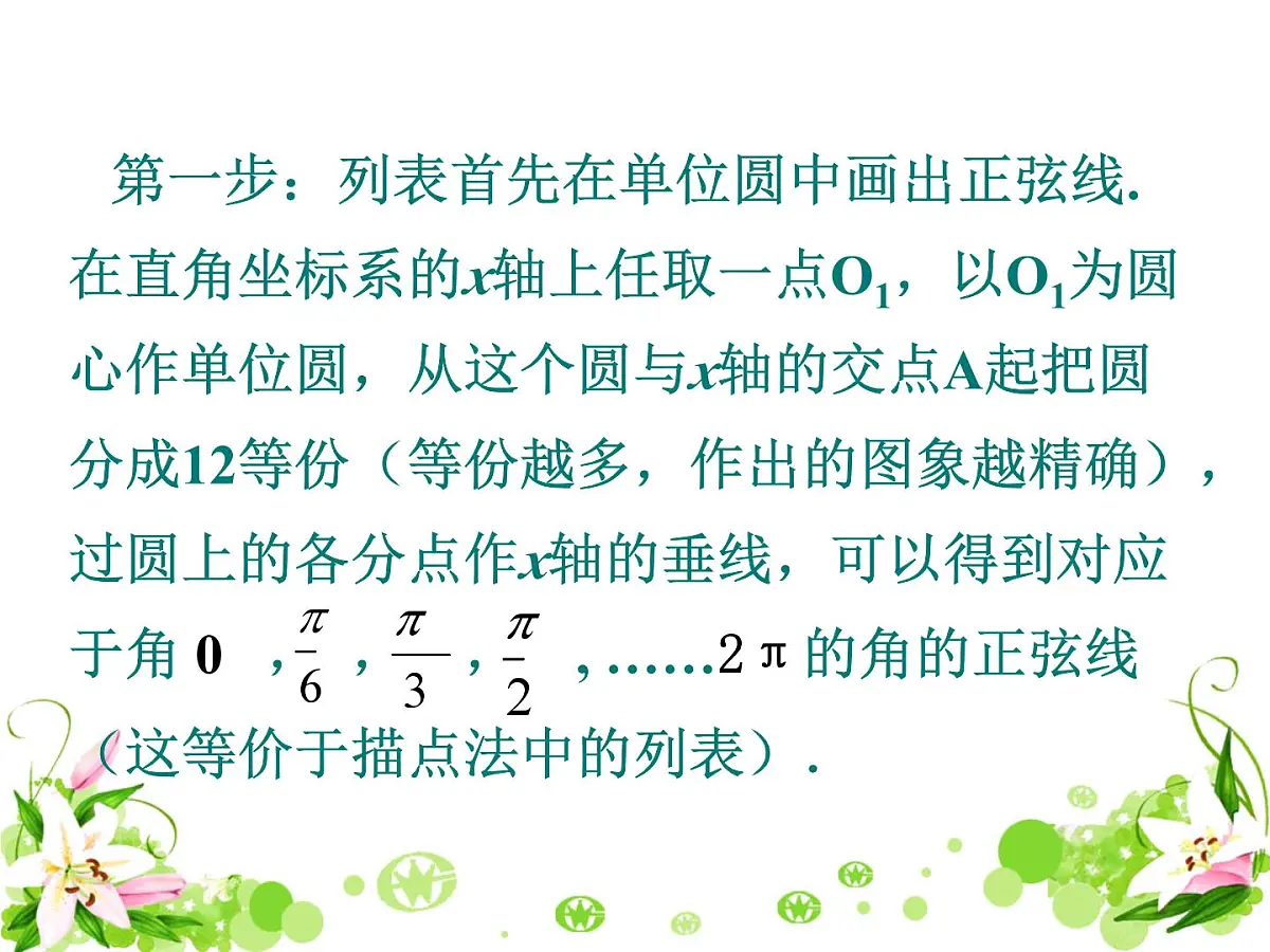 人教课标B版高中数学必修4 1-3-1《正弦函数的图象与性质（第1课时）》-课件第4页