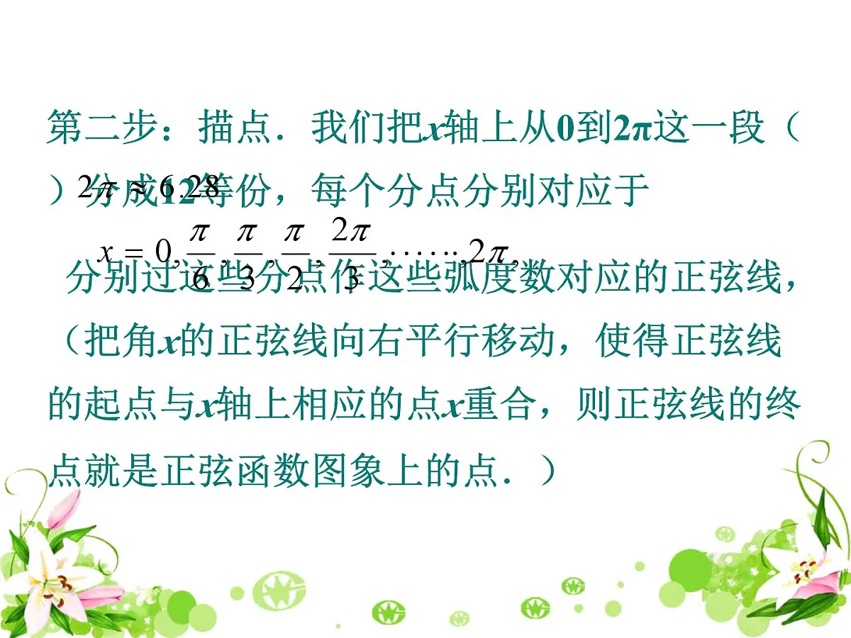 人教课标B版高中数学必修4 1-3-1《正弦函数的图象与性质（第1课时）》-课件第6页
